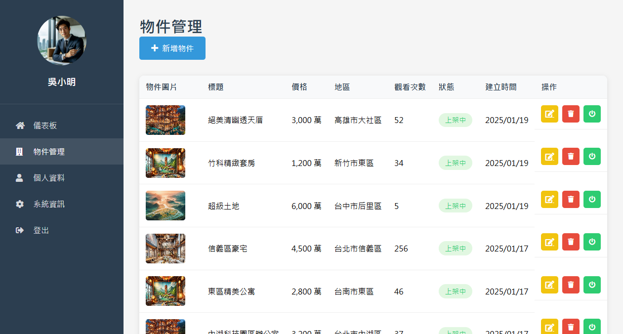 物件列表